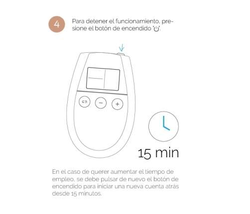500 Cosmetics U-Tonic Muscle Electrostimulation Device LCD 5 Modes