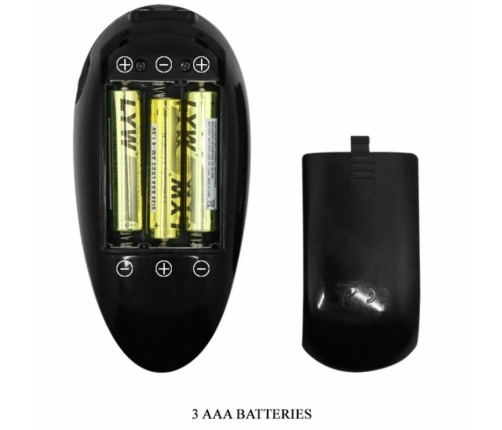 CRAZY BULL - TRASERO CON VAGINA Y ANO REALÍSTICOS Y VIBRACIÓN