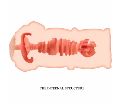 CRAZY BULL Lillian Intimate Device 13 cm TPR Compact Anatomical Model