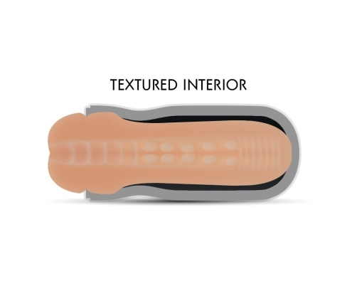 Jamyjob Mouth Power Intimate Device TPR Anatomical Compact Model 8435565908799