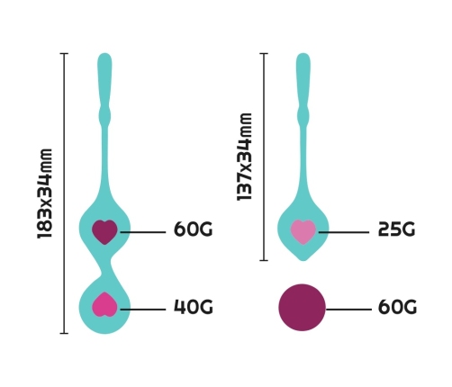 Rithual Deva Pelvic Training Set - 4-Piece Silicone Progressive Kit