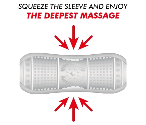 Jamyjob Turbo Dual-Entry Intimate Machine - Textured Sleeve, TPE/ABS