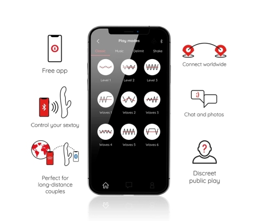 ONINDER Oslo Vibration & Rotation Black - Dual Action App-Controlled Device