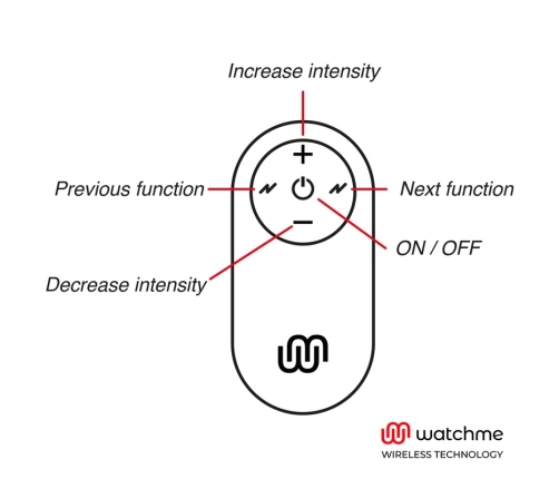 WATCHME - MANDO UNIVERSAL CONTROL REMOTO NEGRO