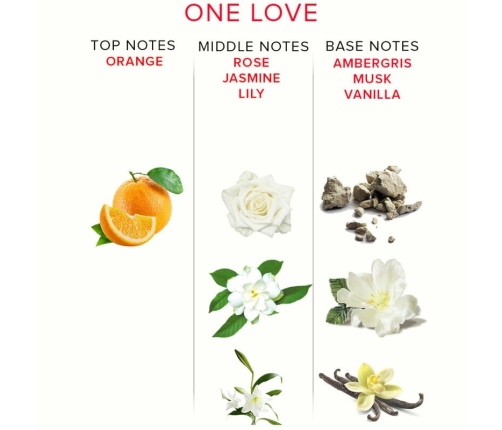 EYE OF LOVE - EOL PHR PERFUME DELUXE 50 ML - ONE LOVE