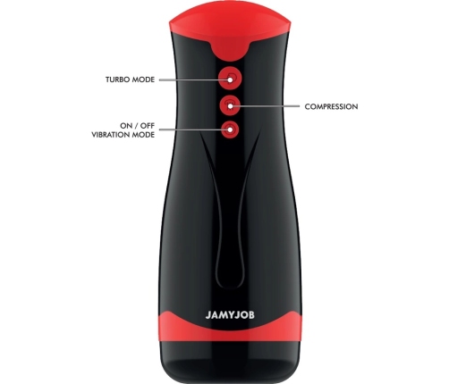 Jamyjob Jango Compression & Vibration Intimate Device, Rechargeable, Black-Red