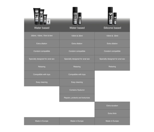 Black Hole Anal Relax Lubricant with Hyaluron Water-Based 100ml