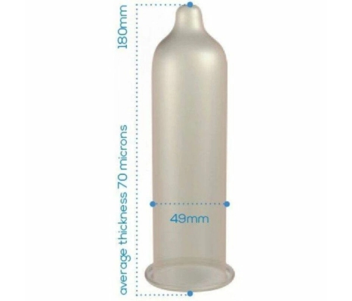 Pasante Trim Closer Fit 49mm Latex Condoms 144-Pack Transparent Smooth