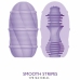 Pretty Love Smooth Stripes Intimate Egg Cup - Compact TPR Flexible Sleeve