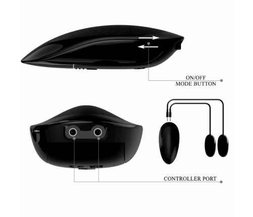 Crazy Bull Samantha Torso Model Vibrating Intimate Machine, Water Skin Material