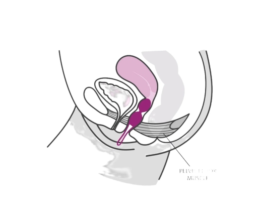 Fun Factory Smartballs Duo Pelvic Training Balls White/Green 72g