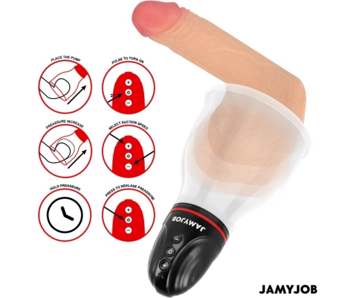 Jamyjob XPAND LITE Grey Intimate Wellness Pump 3-Level Suction System