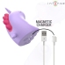 Intense Sweetie Unicorn Shape Tongue Stimulator Pink Silicone USB IPX7