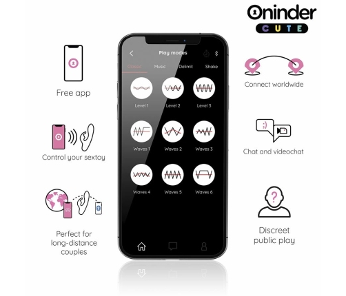 ONINDER Cute Love Bunny Vibrator - App-Controlled, Dual Stimulation, Pink/Blue