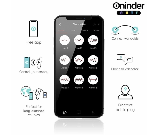 ONINDER Cute Love Bunny Turquoise App-Controlled Dual Stimulator 12.5cm
