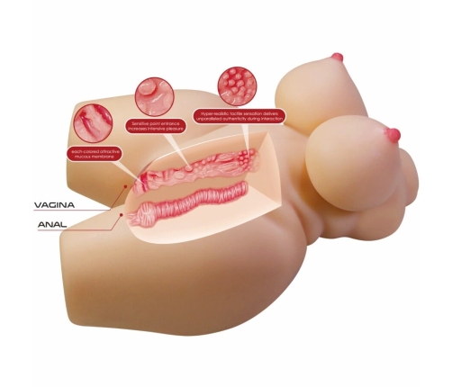 CRAZY BULL - GRACE TORSO FEMENINO REALISTA VAGINA Y ANAL 7.5 KG