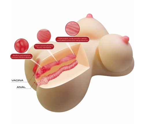 CRAZY BULL Fiona Anatomical Torso Model, Dual Entry, 7.1 kg, TPR SkinTech