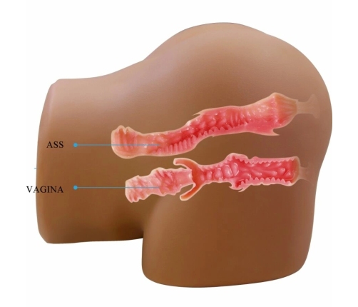 Crazy Bull Geriann Intimate Machine with Dual Openings, Vibration & Sound, 5.5kg