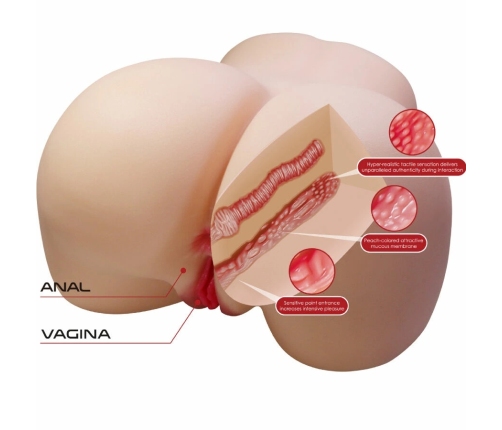Crazy Bull Julia Anatomical Dual-Entry Intimate Machine 11 kg TPE