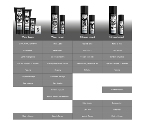 Black Hole Jojoba Relax Silicone Gel 100ml - Advanced Intimate Relaxant