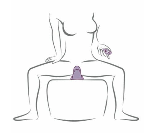 Rocks-Off Ruby Glow Purple Sit-On Intimate System 10-Mode Ergonomic