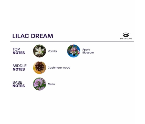 EYE OF LOVE - BLOOM SPRAY HABITACIÓN ÍNDICA LILAC DREAM 150 ML