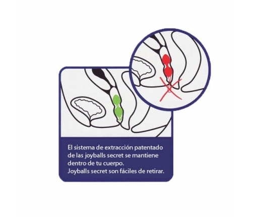 JoyDivision Joyballs Secret Black & Blue Pelvic Floor Training Balls 10cm