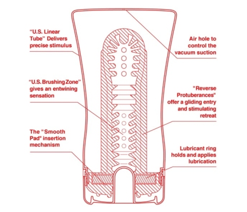 Tenga Original US Soft Tube Cup Large Size Intimate Device