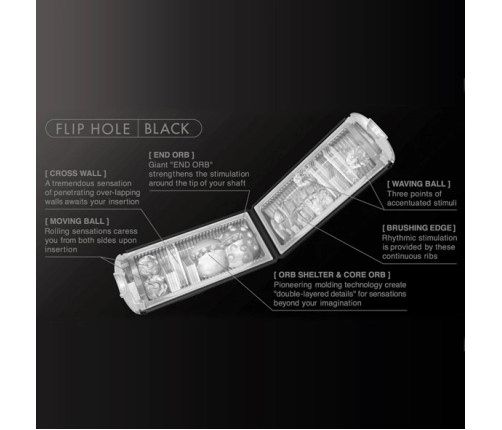 TENGA Flip Hole Black - Advanced Intimate Technology, Easy Cleaning, Elastomer