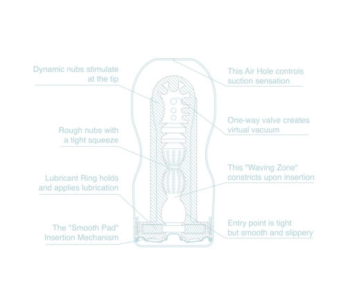 Tenga - Original Vacuum Cup Cool Edition