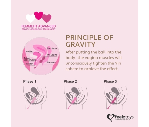 FeelzToys FemmeFit Advanced Pelvic Muscle Training Set 3 pcs - Silicone Weighted Balls