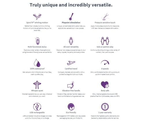 Zumio X Spirotip Precision Rechargeable Stimulation Device, Purple