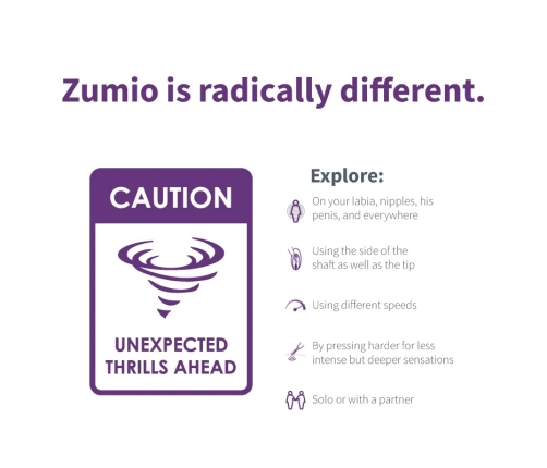Zumio - S Spirotip
