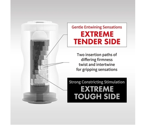 Tenga - Dual Sensation Cup Extremes