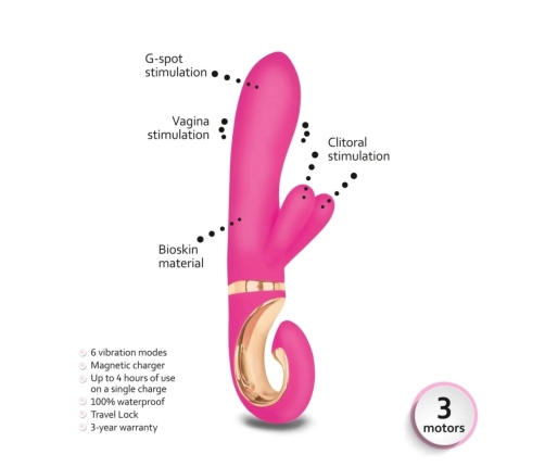 GVibe GRabbit Mini Dolce Violet - Compact Triple Motor Intimate Massager