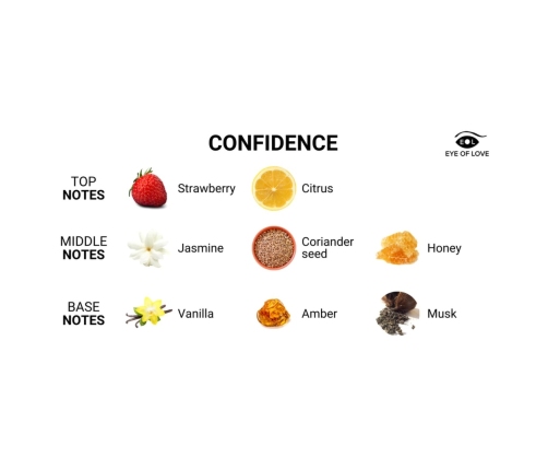 Eye of Love - Body Spray Confidence 10 ml