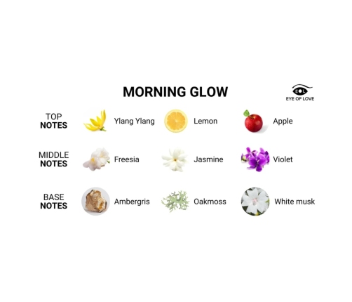 Eye of Love - Body Spray 10 ml Male Morning Glow