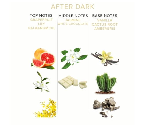 Eye of Love - After Dark Pheromones Perfume Female to Male