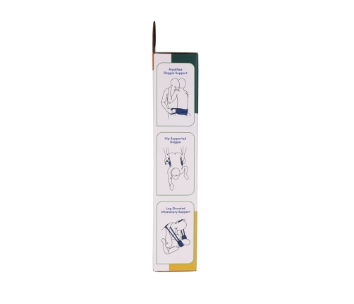 Sportsheets - Pivot Deluxe Doggie Strap