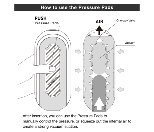 Tenga Flip Zero Gravity EV - Electronic Vibration Intimate Machine
