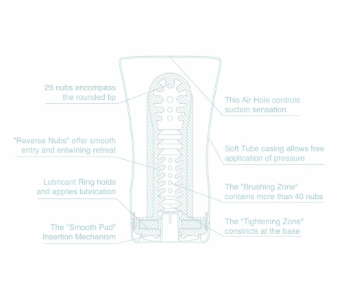 Tenga Soft Tube Cup Cool Edition Intimate Device with Menthol Lubricant