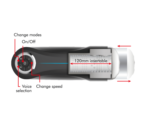 JAMYJOB - MILKER STROKER UP AND DOWN FUNCTION