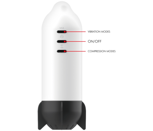 JAMYJOB - ROCKET MASTURBADOR TECNOLOGÍA SOFT COMPRESSION Y VIBRACIÓN
