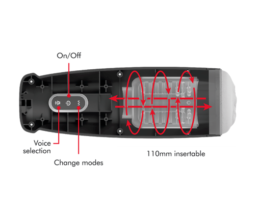 JAMYJOB - TORNADO 360 ROTATE TECH STROKER