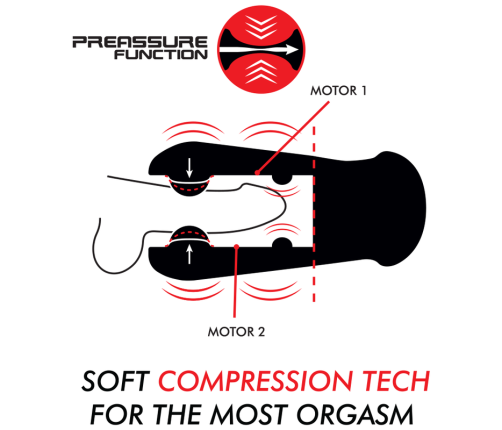 JAMYJOB - JANGO COMPRESSION AND VIBRATION MASTURBATOR