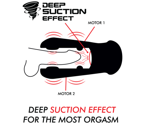 JAMYJOB - DAMERON SUCTION AND VIBRATION MASTURBATOR