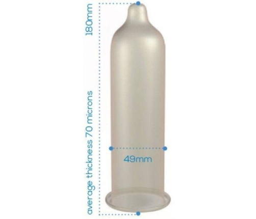 PASANTE - PRESERVATIVO TRIM AJUSTADO CAJA 144 UNIDADES