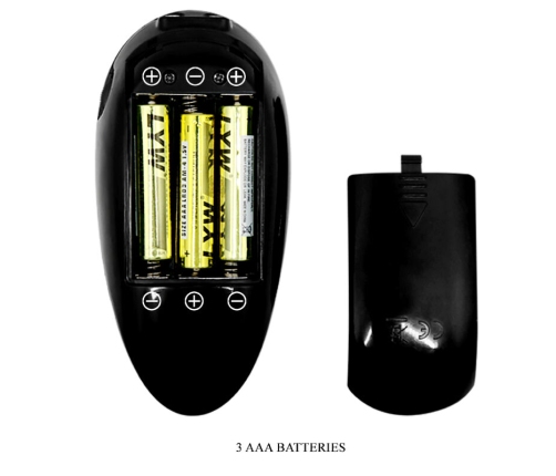 CRAZY BULL - REALISTIC VAGINA AND ANUS SAMANTHA VIBRATOR