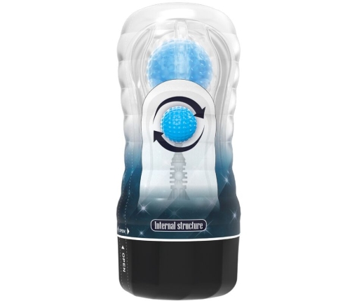 PRETTY LOVE - PLANET FUNDA MASTURBADORA AZUL