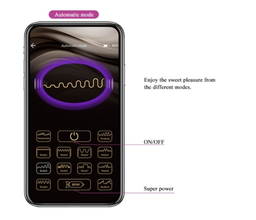 PRETTY LOVE - ELVIRA PINK RECHARGEABLE VIBRATING BALLS